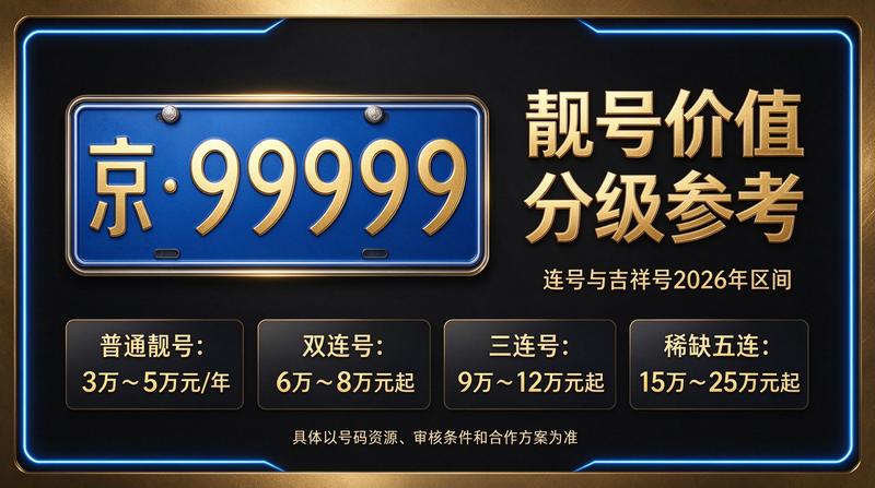 北京小牛京牌专业团队服务中